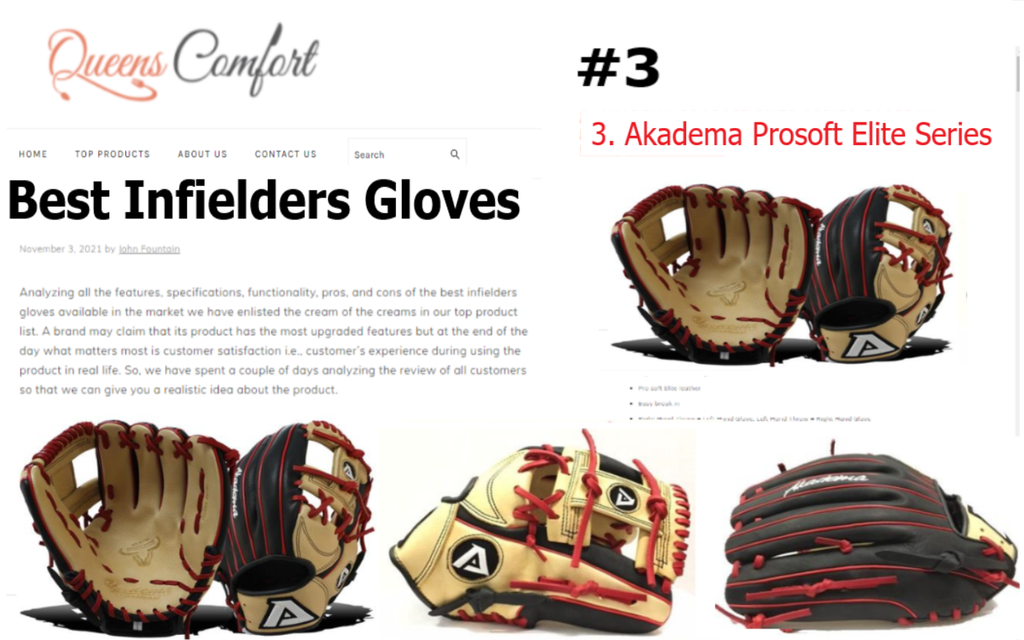 Akadema Ranks #3 with its ProSoft Elite Series Gloves