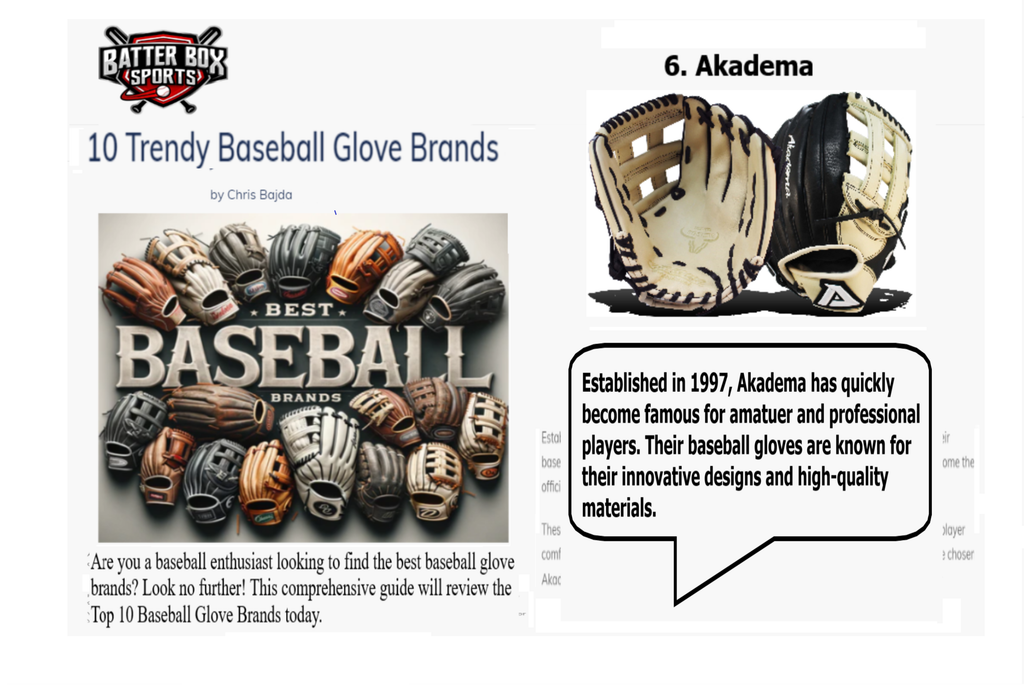 Akadema Ranked No. 6 Among the Best Baseball Glove Brands of 2026 by Batter Box Sports